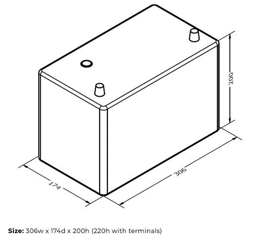 Megalife 12V Lithium Crank/Start Battery